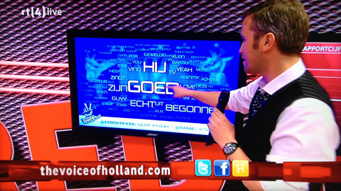 Broadcast TVOH